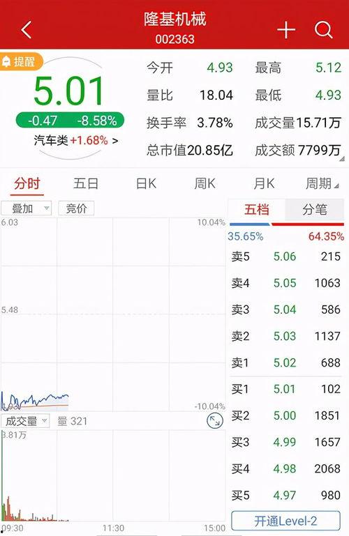 叶飞股市最新爆料新闻,揭秘股市内幕,揭示惊天黑幕 第1张 叶飞股市最新爆料新闻,揭秘股市内幕,揭示惊天黑幕 第1张